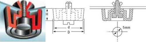 Releasable Rivet Feet