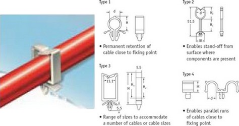 Push-In Wire Saddles